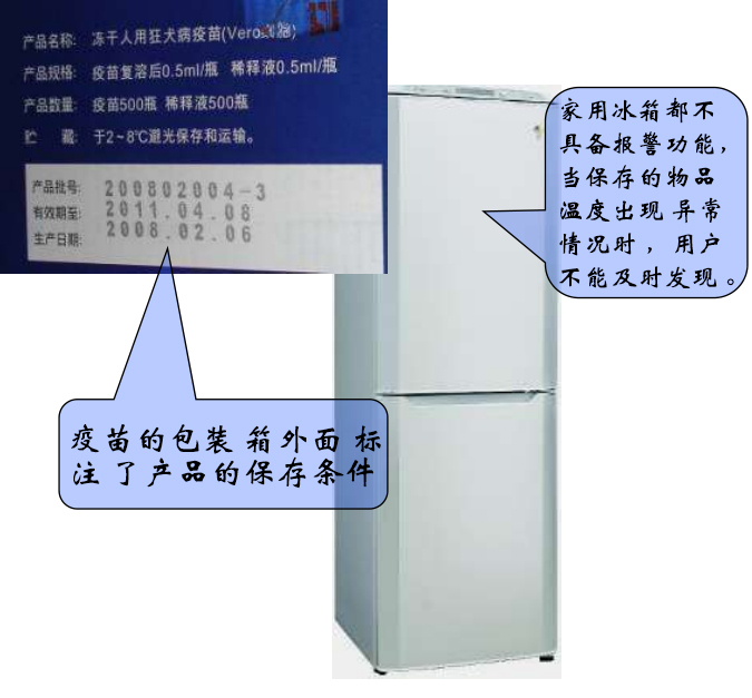 家用冰箱儲(chǔ)存樣本