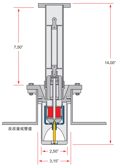 PV-100旋轉(zhuǎn)式在線(xiàn)粘度計(jì)安裝