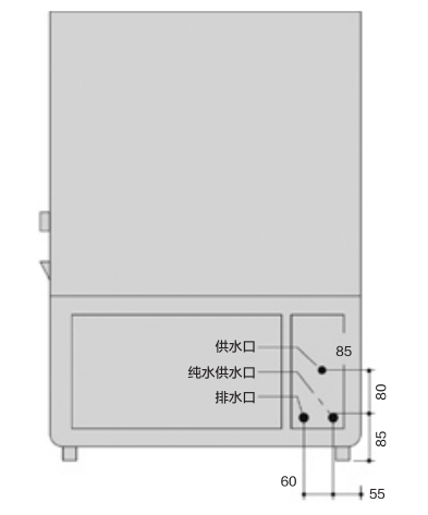 AW62實驗室清洗機(jī)尺寸圖
