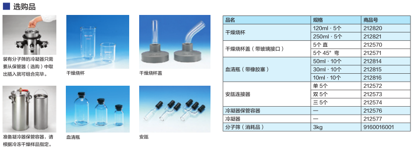 冷凍干燥機選購品