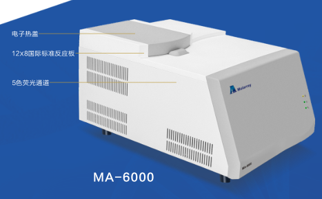 MA-6000熒光檢測儀