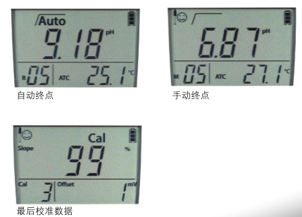 pH計(jì)只能軟件