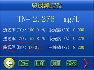 內(nèi)存曲線