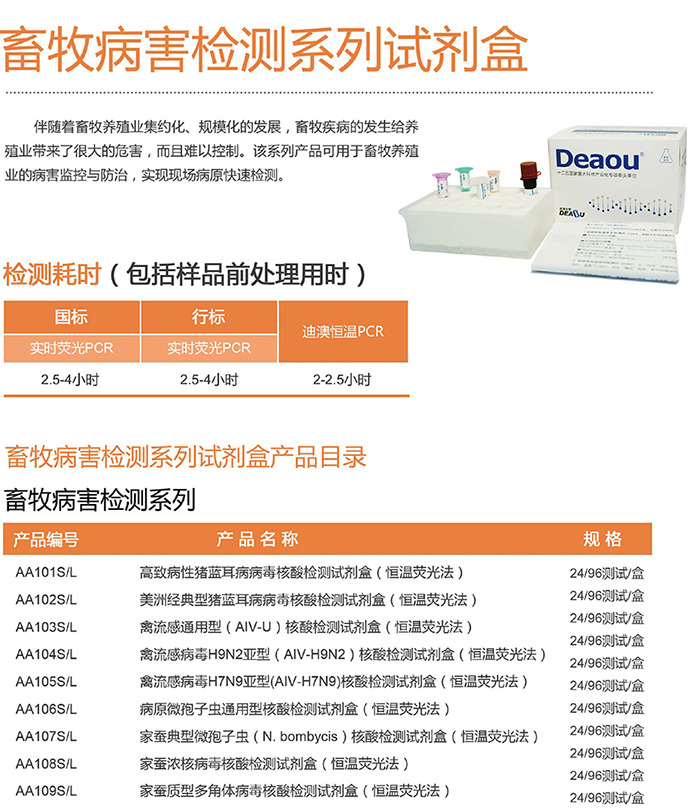 迪澳畜牧病害檢測(cè)系統(tǒng)試劑盒