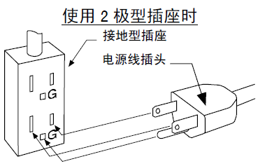 使用2極型插座時(shí)