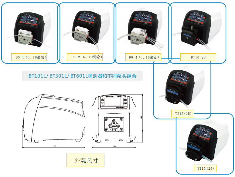 BT101L/ BT301L/ BT601L驅(qū)動器和不同泵頭組合