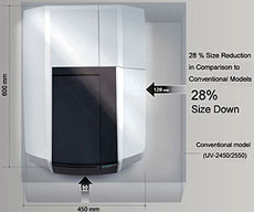 紫外可見(jiàn)分光光度計(jì) UV-2600/2700外觀